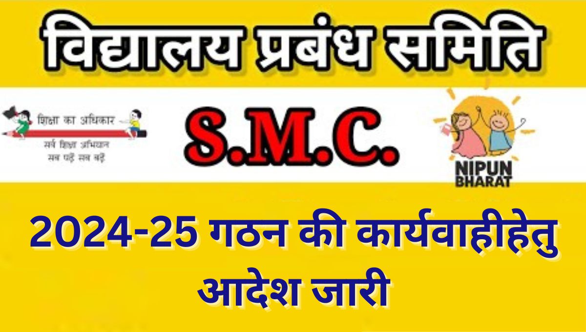 SMC 24-26 गठन हेतु आदेश